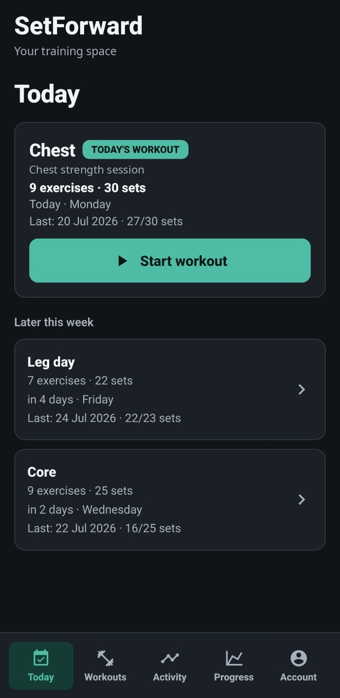 SetForward Today screen in dark mode with a Chest workout card and Start workout button.
